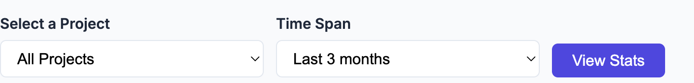 Stats time span selector